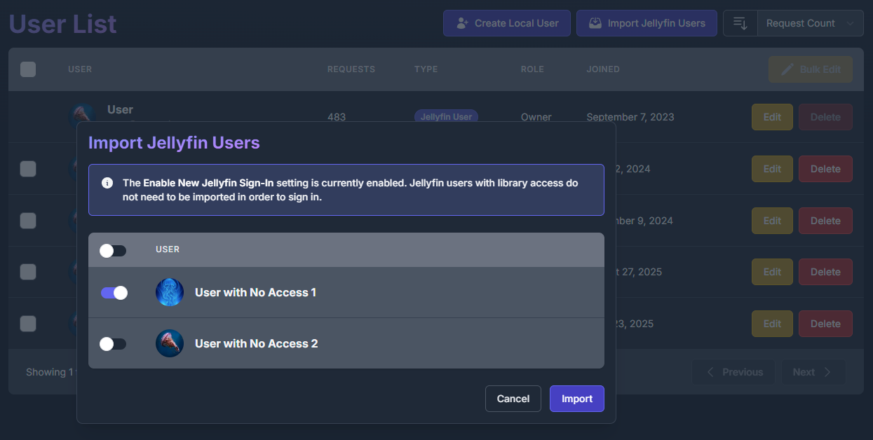 Users without access